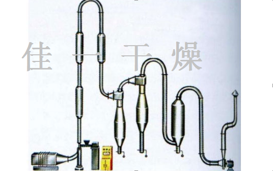 JG系列强化气流干燥机